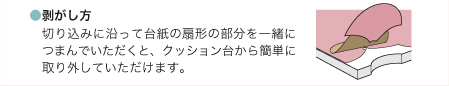 I’SSHIN円皮鍼 PinPoin テープ剥がし方